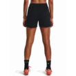 Női rövidnadrágok Under Armour UA W's Ch. Knit Short