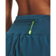 UA Run Anywhere Short